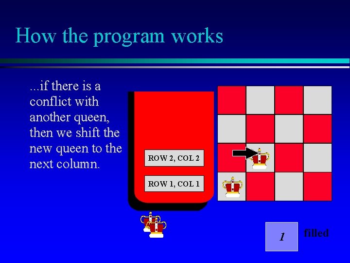 How the program works. . . if there is a conflict with another queen,
