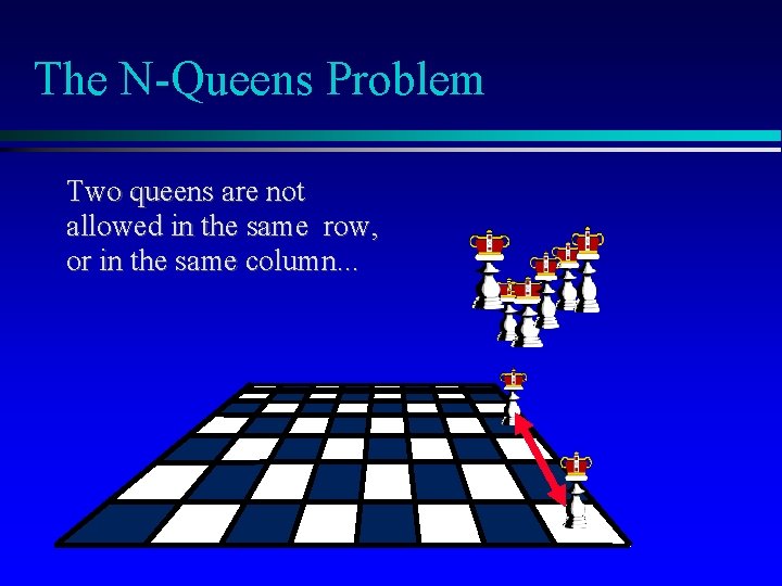 The N-Queens Problem Two queens are not allowed in the same row, or in