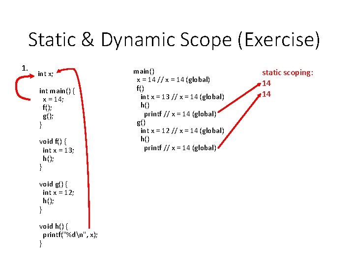 Static & Dynamic Scope (Exercise) 1. int x; int main() { x = 14;