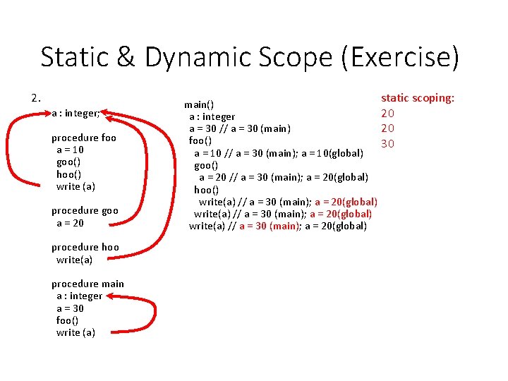 Static & Dynamic Scope (Exercise) 2. static scoping: a : integer; procedure foo a