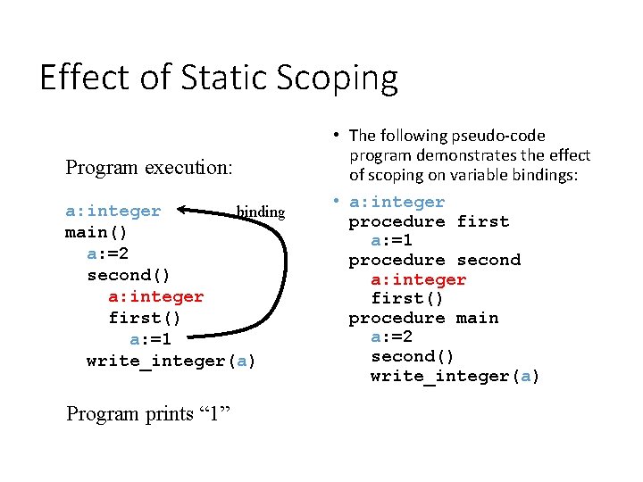 Effect of Static Scoping Program execution: a: integer binding main() a: =2 second() a: