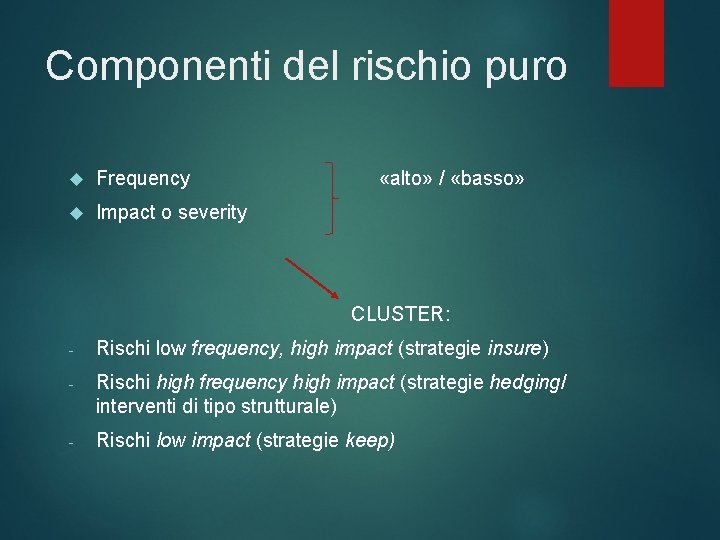 Componenti del rischio puro Frequency Impact o severity «alto» / «basso» CLUSTER: - Rischi