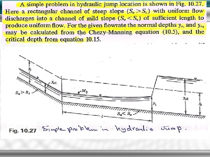 Lec 8 Hydraulics Of Open Channel Flow Dr