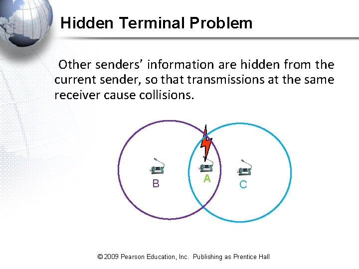 Hidden Terminal Problem Other senders’ information are hidden from the current sender, so that Hidden Terminal Problem Other senders’ information are hidden from the current sender, so that