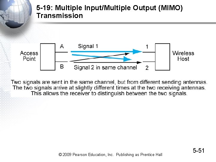 5 -19: Multiple Input/Multiple Output (MIMO) Transmission © 2009 Pearson Education, Inc. Publishing as 5 -19: Multiple Input/Multiple Output (MIMO) Transmission © 2009 Pearson Education, Inc. Publishing as