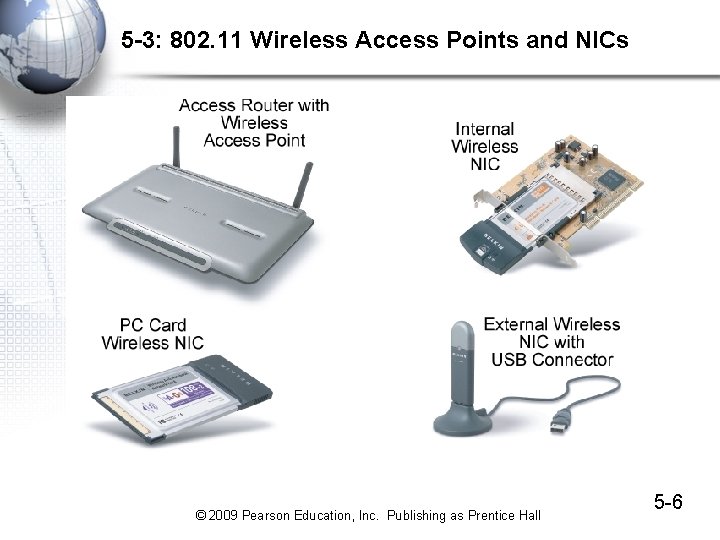 5 -3: 802. 11 Wireless Access Points and NICs © 2009 Pearson Education, Inc. 5 -3: 802. 11 Wireless Access Points and NICs © 2009 Pearson Education, Inc.