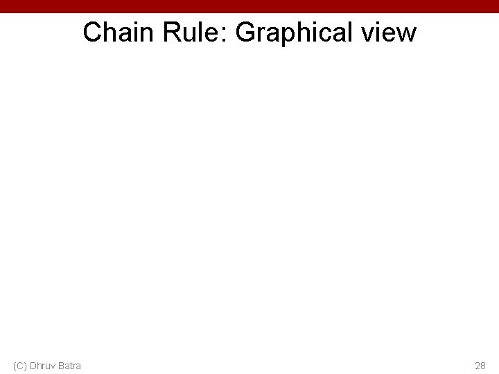 Chain Rule: Graphical view (C) Dhruv Batra 28 