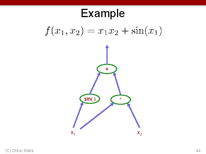 Example + sin( ) x 1 (C) Dhruv Batra * x 2 44 