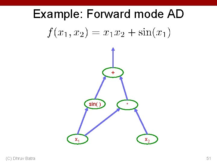 Example: Forward mode AD + sin( ) x 1 (C) Dhruv Batra * x