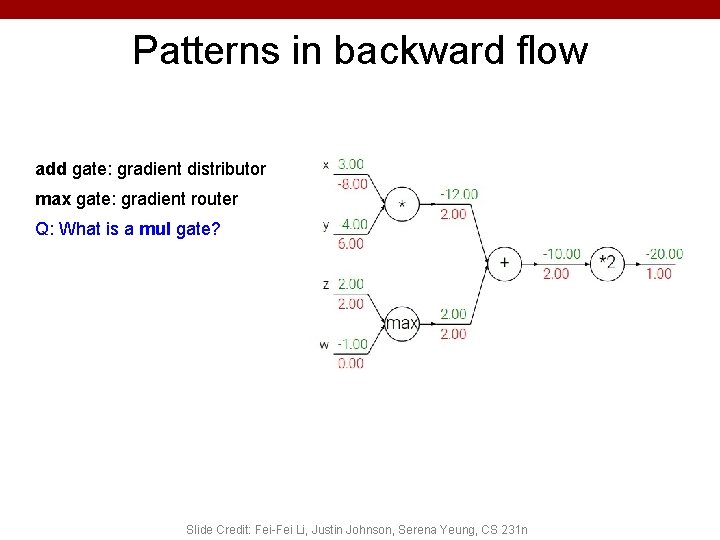 Patterns in backward flow add gate: gradient distributor max gate: gradient router Q: What