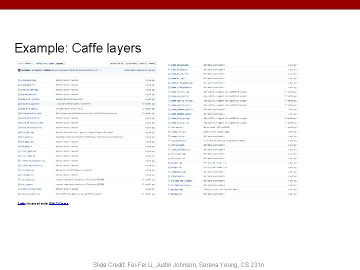 Example: Caffe layers Caffe is licensed under BSD 2 -Clause 75 Slide Credit: Fei-Fei