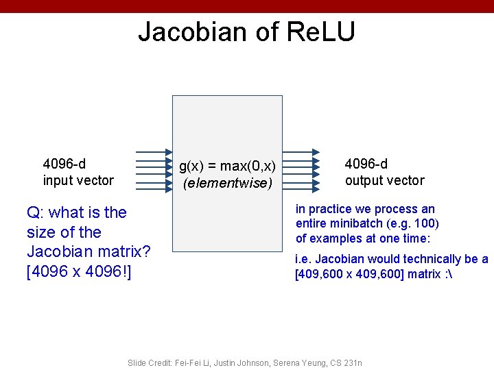 Jacobian of Re. LU 4096 -d input vector g(x) = max(0, x) (elementwise) Q: