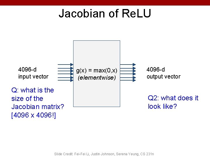 Jacobian of Re. LU 4096 -d input vector g(x) = max(0, x) (elementwise) Q: