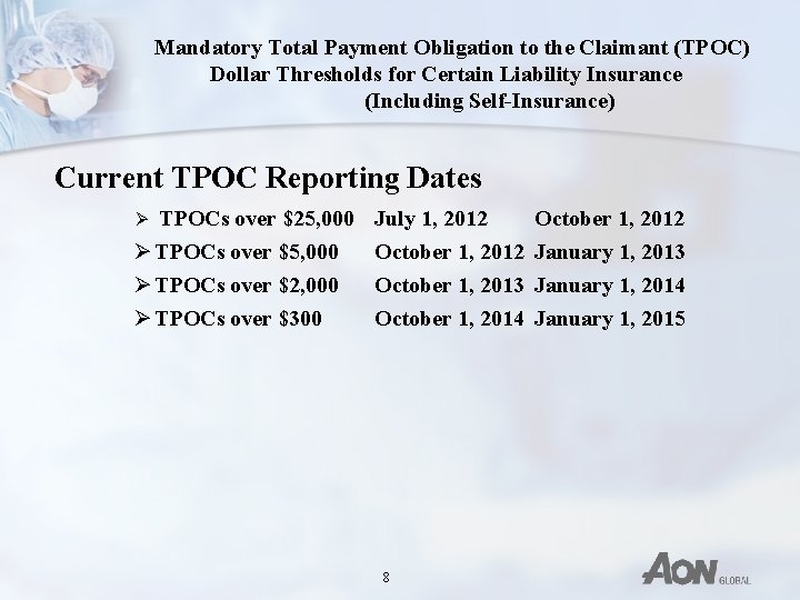  Mandatory Total Payment Obligation to the Claimant (TPOC) Dollar Thresholds for Certain Liability