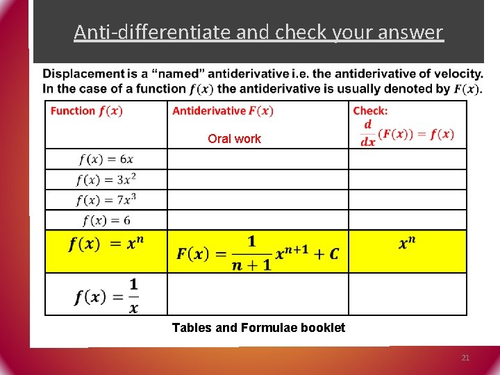 Anti-differentiate and check your answer Oral work Tables and Formulae booklet 21 