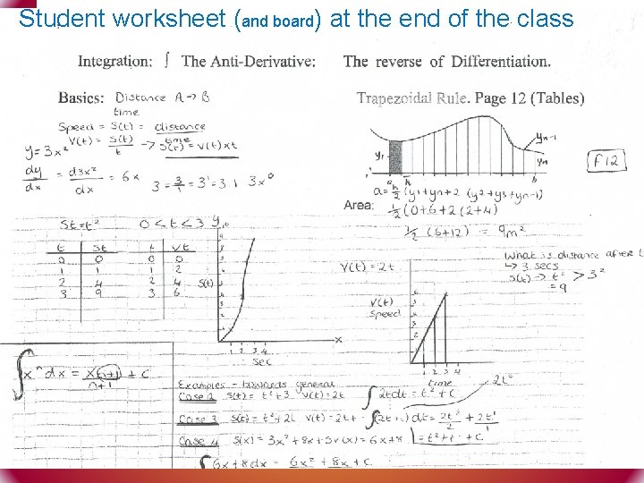 Student worksheet (and board) at the end of the class 27 