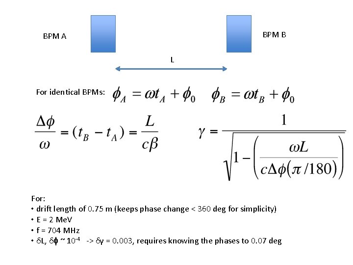 BPM B BPM A L For identical BPMs: For: • drift length of 0.