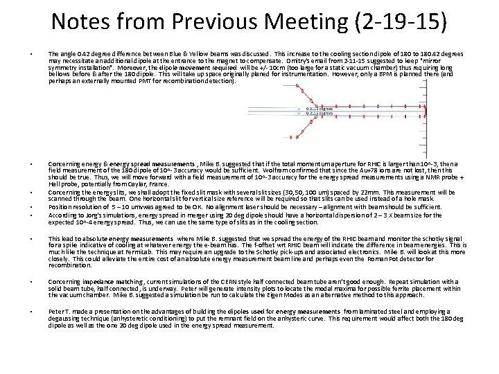 Notes from Previous Meeting (2 -19 -15) • The angle 0. 42 degree difference
