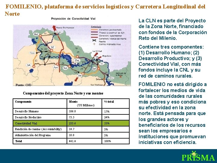 FOMILENIO, plataforma de servicios logísticos y Carretera Longitudinal del Norte La CLN es parte