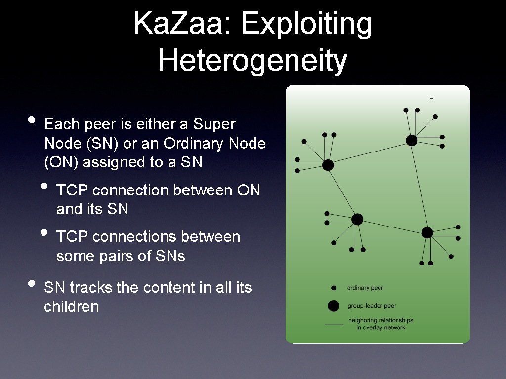 Ka. Zaa: Exploiting Heterogeneity • Each peer is either a Super Node (SN) or