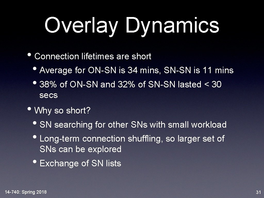 Overlay Dynamics • Connection lifetimes are short • Average for ON-SN is 34 mins,