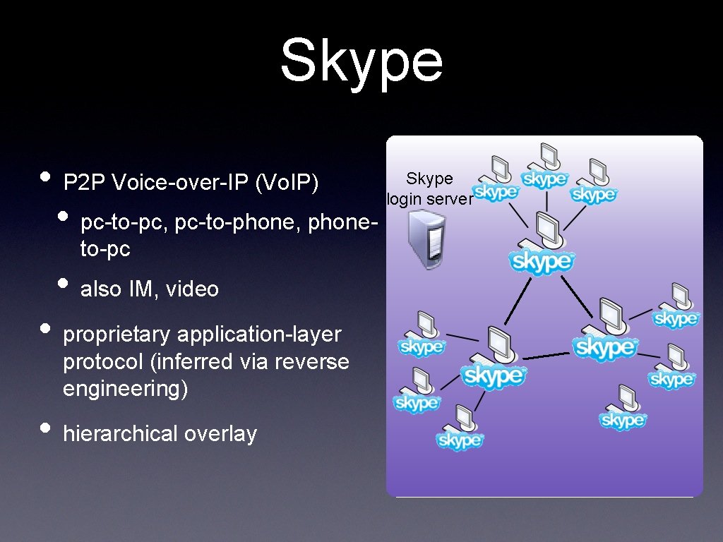 Skype • P 2 P Voice-over-IP (Vo. IP) login server • pc-to-pc, pc-to-phone, phone-
