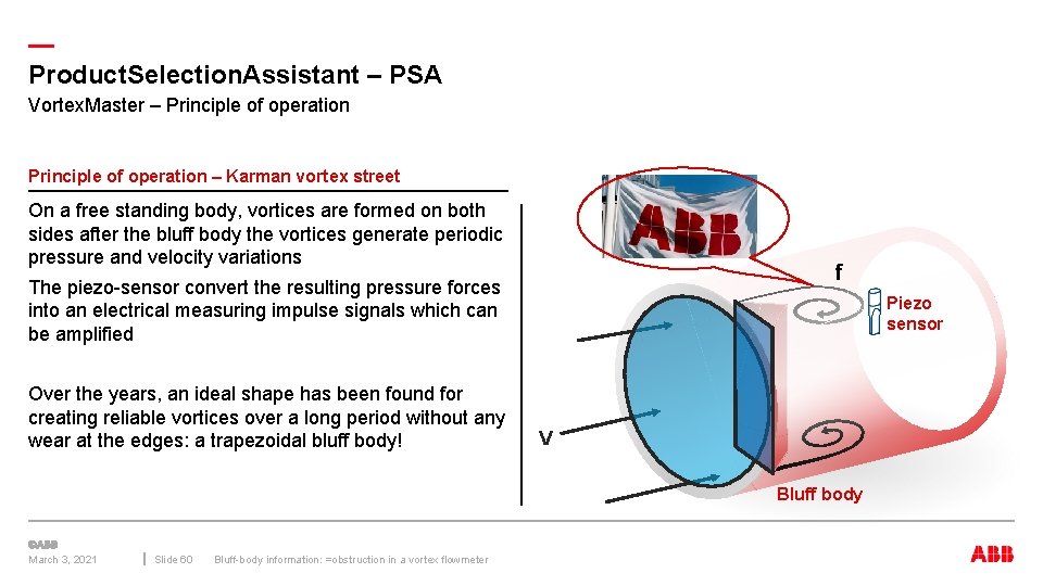 — Product. Selection. Assistant – PSA Vortex. Master – Principle of operation – Karman