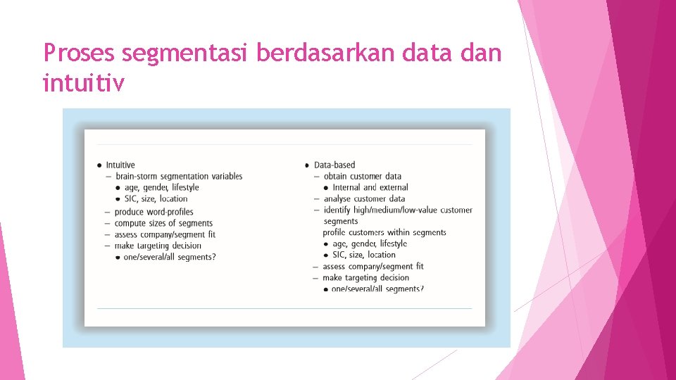 Proses segmentasi berdasarkan data dan intuitiv 