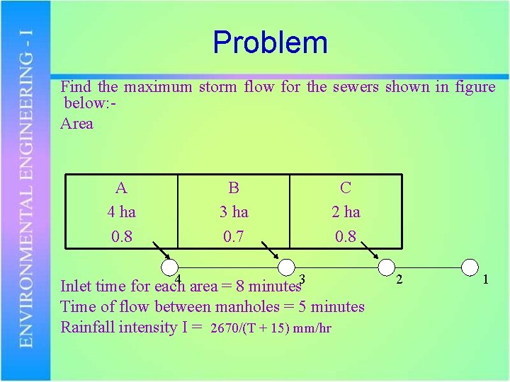 Problem Find the maximum storm flow for the sewers shown in figure below: -