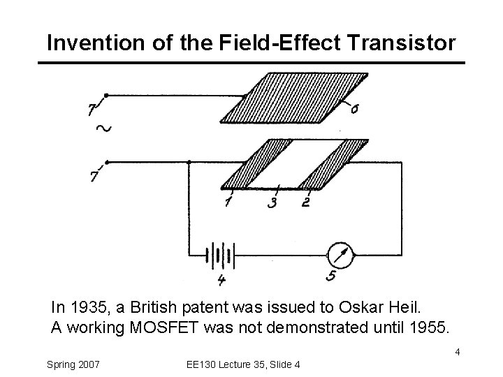 Invention of the Field-Effect Transistor In 1935, a British patent was issued to Oskar