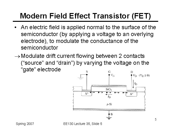 Modern Field Effect Transistor (FET) • An electric field is applied normal to the