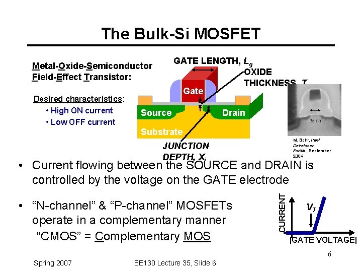 The Bulk-Si MOSFET GATE LENGTH, Lg OXIDE THICKNESS, Tox Gate Metal-Oxide-Semiconductor Field-Effect Transistor: Desired