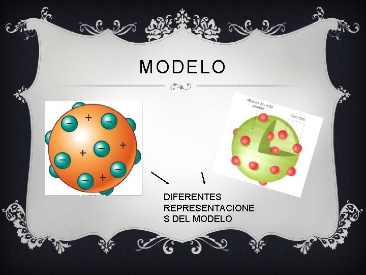 MODELO DIFERENTES REPRESENTACIONE S DEL MODELO 