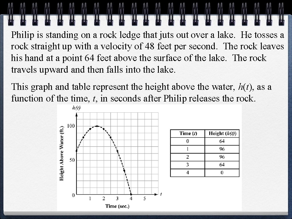 Philip is standing on a rock ledge that juts out over a lake. He