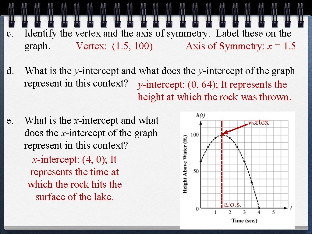 c. Identify the vertex and the axis of symmetry. Label these on the graph.
