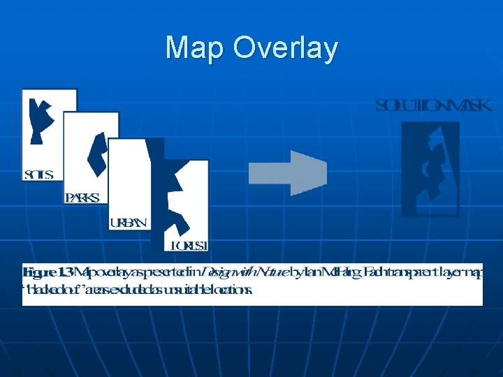 Map Overlay 