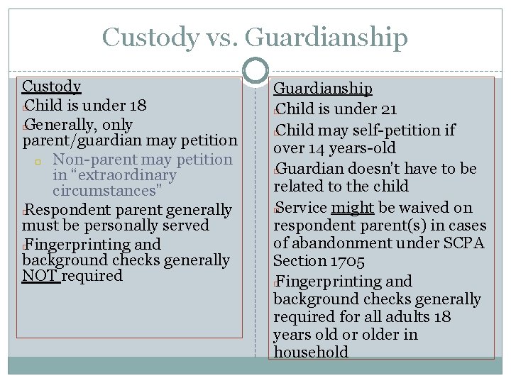 Custody vs. Guardianship Custody � Child is under 18 � Generally, only parent/guardian may