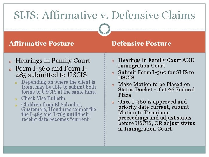 SIJS: Affirmative v. Defensive Claims Affirmative Posture � � Hearings in Family Court Form