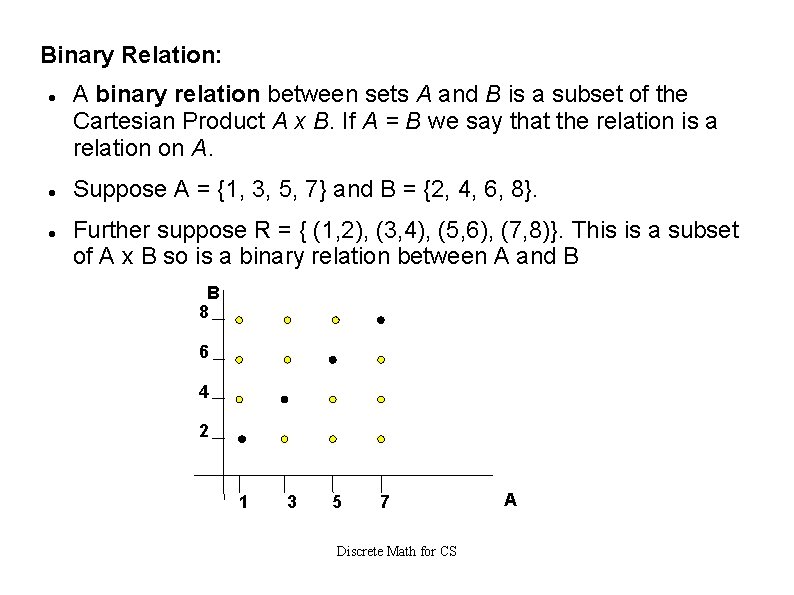 Binary Relation: A binary relation between sets A and B is a subset of