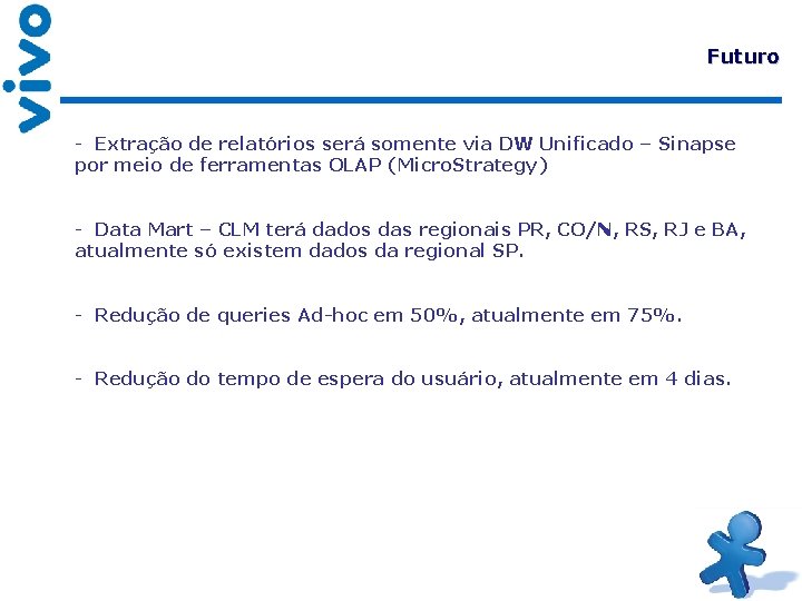 Futuro - Extração de relatórios será somente via DW Unificado – Sinapse por meio