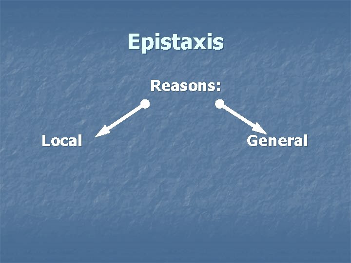 Epistaxis Reasons: Local General 
