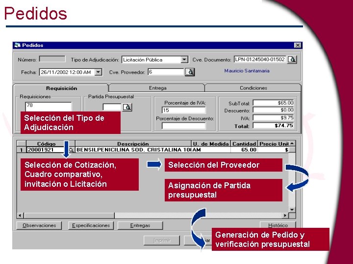 Pedidos Selección del Tipo de Adjudicación Selección de Cotización, Cuadro comparativo, invitación o Licitación