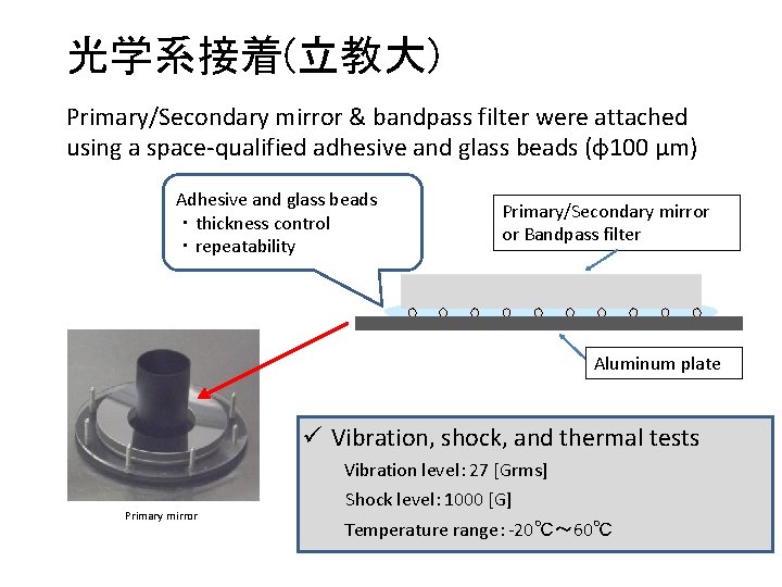 光学系接着(立教大) Primary/Secondary mirror & bandpass filter were attached using a space-qualified adhesive and glass