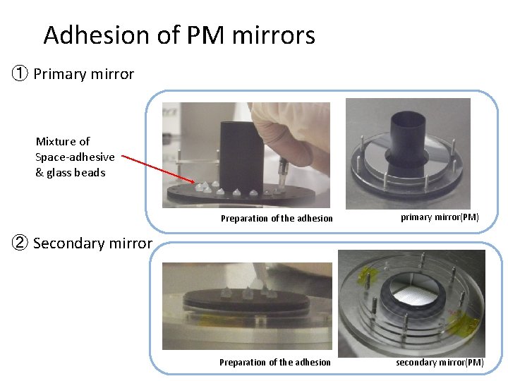 Adhesion of PM mirrors ① Primary mirror Mixture of Space-adhesive & glass beads Preparation