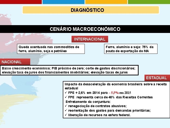 DIAGNÓSTICO CENÁRIO MACROECONÔMICO INTERNACIONAL Queda acentuada nas commodities de ferro, alumínio, soja e petróleo