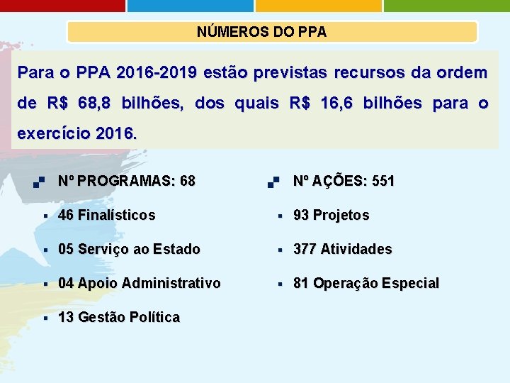 NÚMEROS DO PPA Para o PPA 2016 -2019 estão previstas recursos da ordem de