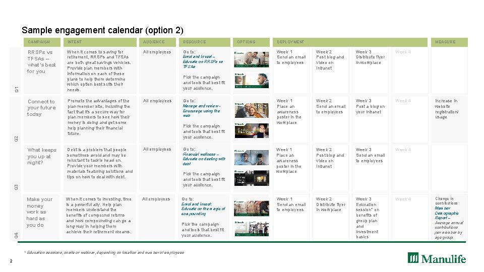 Sample engagement calendar (option 2) INTENT AUDIENCE RESOURCE RRSPs vs TFSAs – what’s best