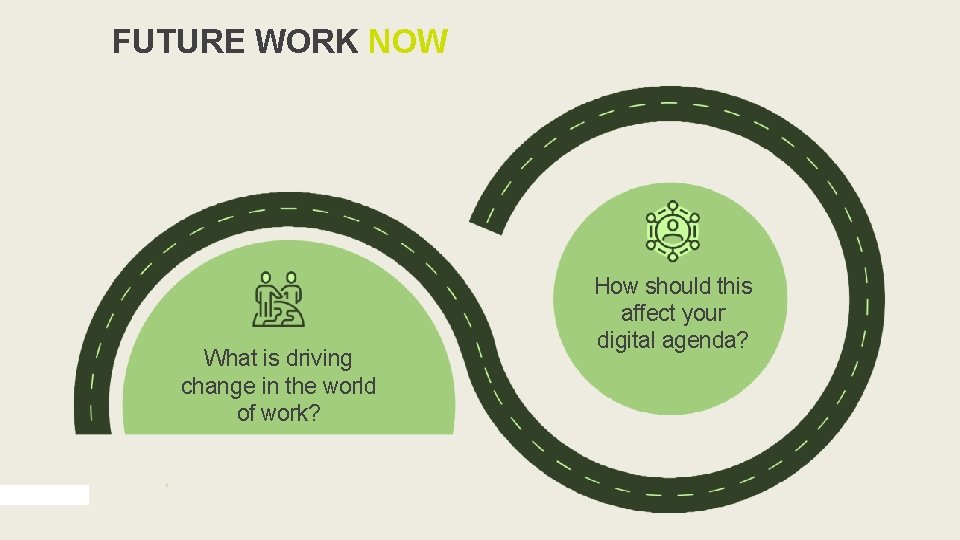 FUTURE WORK NOW What is driving change in the world of work? How should