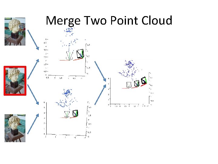 Merge Two Point Cloud Merge Two Point Cloud