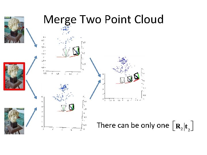 Merge Two Point Cloud There can be only one Merge Two Point Cloud There can be only one